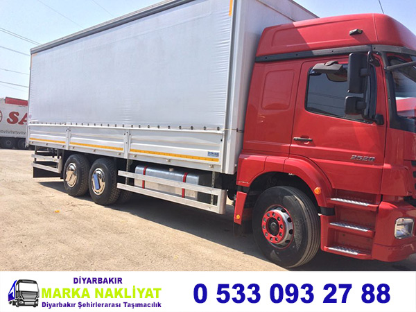 İzmir Evden Eve Nakliyat